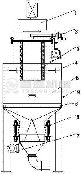 無塵投料機工作臺面