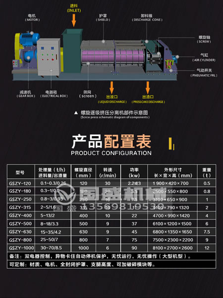 餐廚垃圾壓榨機(jī)配置