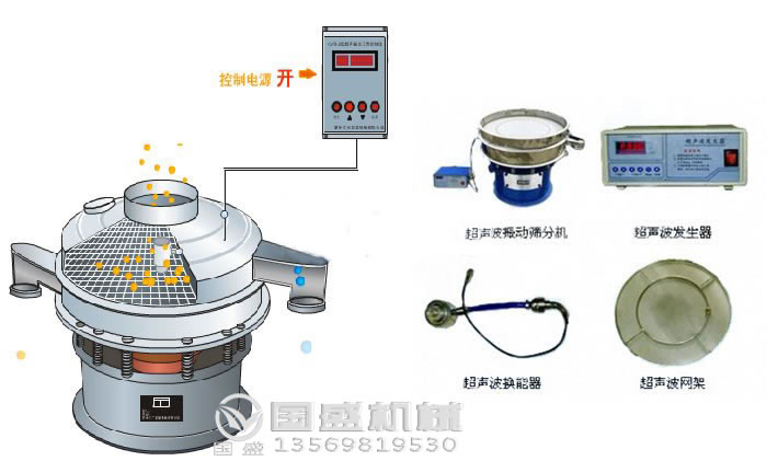 超聲波振子哪個品牌好